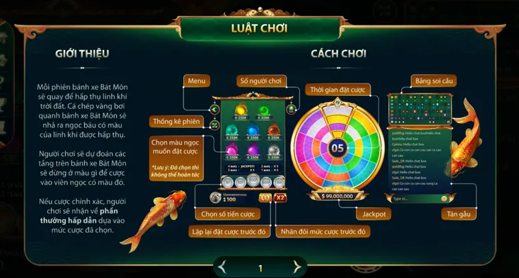 Bát Môn Tại Go88 Khám Phá Bí Mật Vận May Với Tỷ Lệ Thưởng Cực Khủng