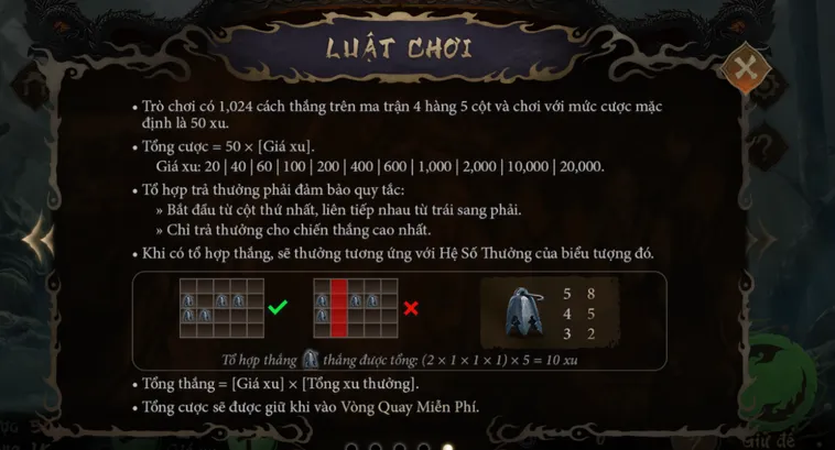 Chinh Phục Kho Báu Với Siêu Phẩm Nổ Hũ Hắc Thoại Ngộ Không Ở Go88