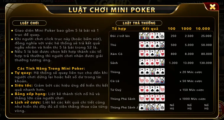 Khám Phá Bí Quyết Chinh Phục Minigame Mini Poker Tại Go88 Đỉnh Cao Nhất