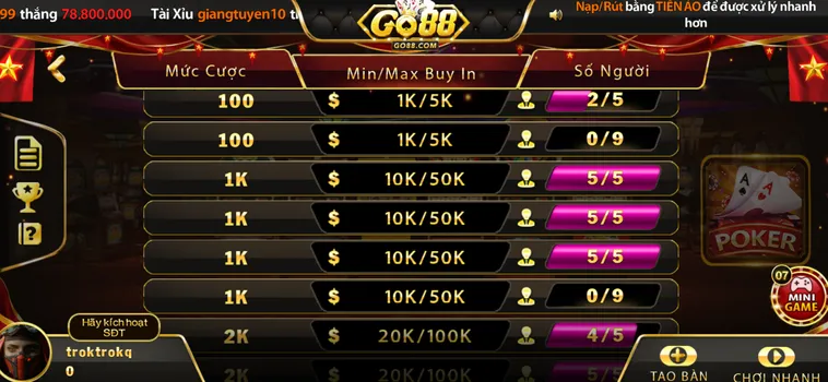 Poker Tại Go88 Chinh Phục Đỉnh Cao Đấu Trí Với Giải Đấu Chuyên Nghiệp Mỗi Ngày