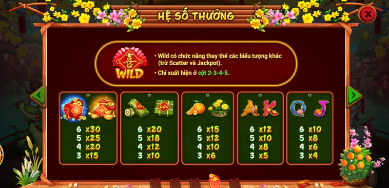 Trải Nghiệm Nổ Hũ Sắc Xuân Chợ Tết Tại Go88 Cơ Hội Đón Tết Phát Tài Đỉnh Cao